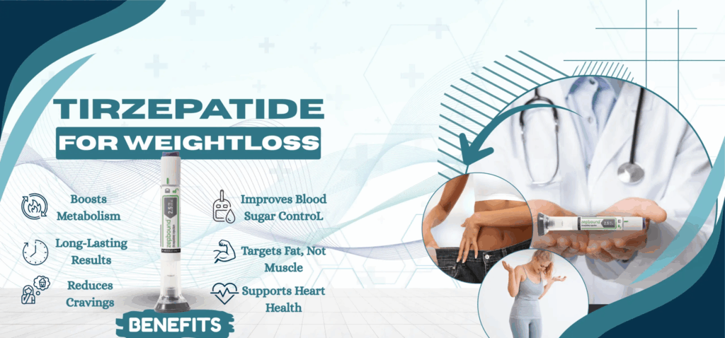 how quickly does tirzepatide work after injection Medical weight loss with tirzepatide injection: Benefits and outcomes